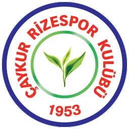 Caykur Rizespor FC 26 Roster Ratings