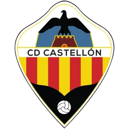 CD Castellon FC 26 Roster Ratings
