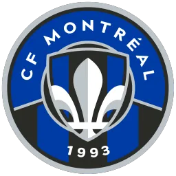 CF Montréal FC 25 Roster