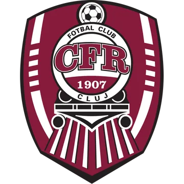 CFR Cluj FC 24 Roster