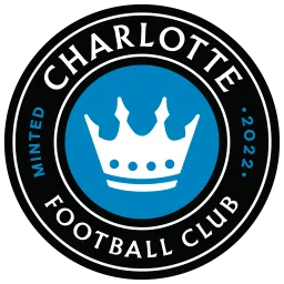 Charlotte FC FC 25 Roster