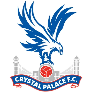 Crystal Palace FC 24 Roster