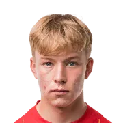 Daniel Svensson FC 24 Rating