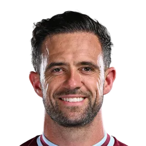Danny Ings FC 26 Rating