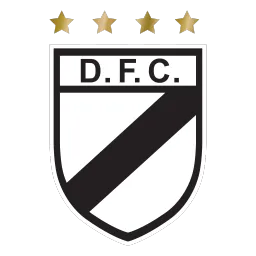Danubio FC 26 Roster Ratings