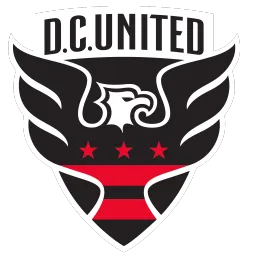 D.C. United FC 25 Roster