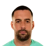 Dean Bouzanis FC 24 Rating