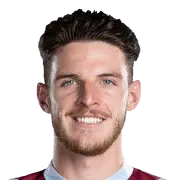 Declan Rice FC 24 Rating