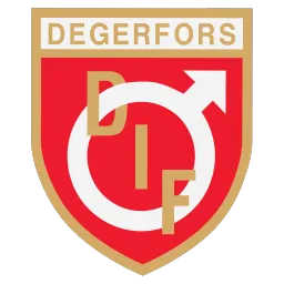 Degerfors IF