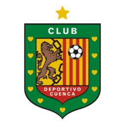 Dep. Cuenca FC 26 Roster Ratings