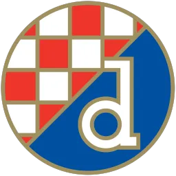 Dinamo Zagreb FC 25 Roster