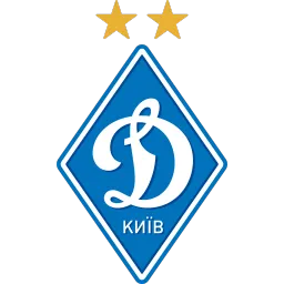 Dynamo Kyiv FC 26 Roster Ratings