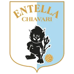Entella FC 26 Roster Ratings