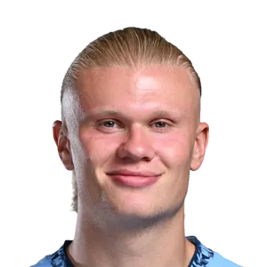 Erling Haaland FC 26 Rating