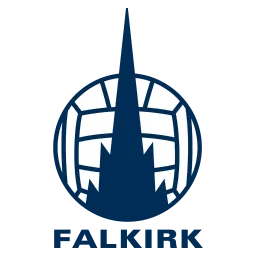 Falkirk FC 26 Roster Ratings