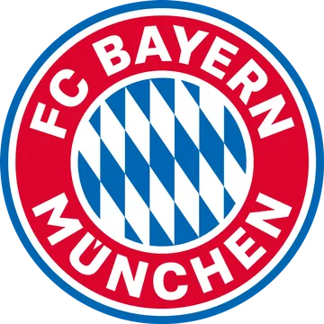 FC Bayern München FC 24 Roster