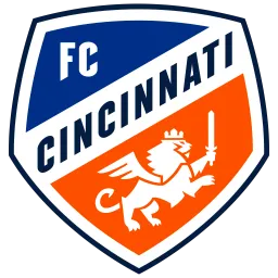 FC Cincinnati FC 25 Roster