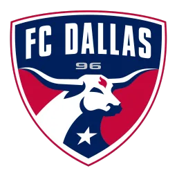 FC Dallas FC 26 Roster Ratings