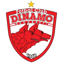 FC Dinamo 1948 FC 25 Roster