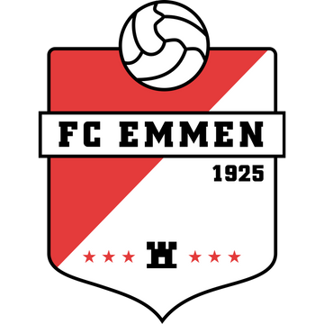 FC Emmen FC 24 Roster