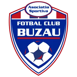 FC Gloria Buzau
