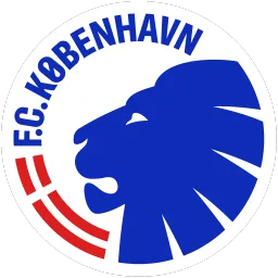 F.C. København FC 25 Roster