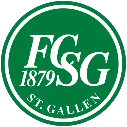 FC St. Gallen FC 25 Roster