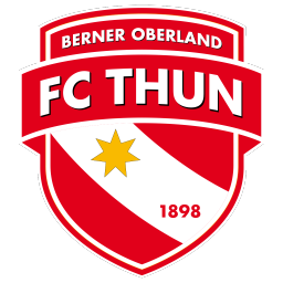FC Thun FC 26 Roster Ratings