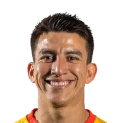 Fernando Gaibor FC 24 Rating