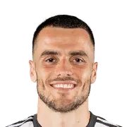 Filip Kostić FC 25 Rating