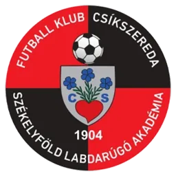 FK Csikszereda FC 26 Roster Ratings