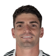 Francisco García Solsona FC 24 Rating