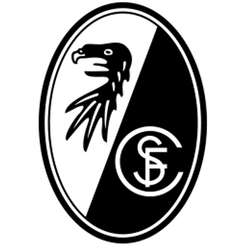 SC Freiburg II FC 24 Roster