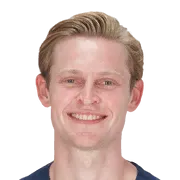 Frenkie de Jong FC 25 Rating