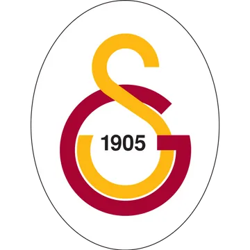 Galatasaray SK FC 24 Roster
