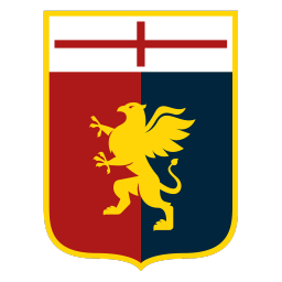 Genoa FC 26 Roster Ratings