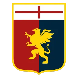 Genoa FC 24 Roster