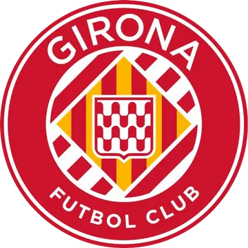 Girona FC FC 24 Roster