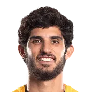 Gonçalo Guedes FC 25 Rating
