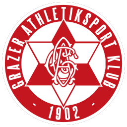Grazer AK FC 26 Roster Ratings