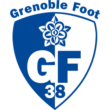 Grenoble Foot 38 FC 24 Roster
