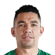 Gustavo Arévalos FC 24 Rating