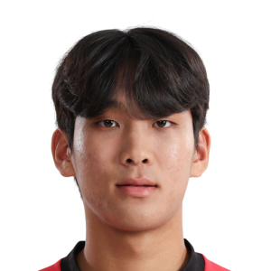 Ham Sun Woo FC 25 Rating