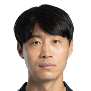 Kweon Han Jin FC 25 Rating