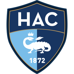 Havre AC FC 26 Roster Ratings