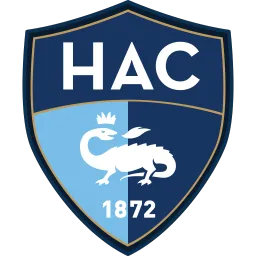 Havre AC FC 25 Roster