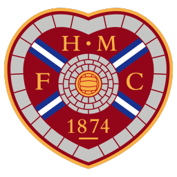 Hearts FC 26 Roster Ratings