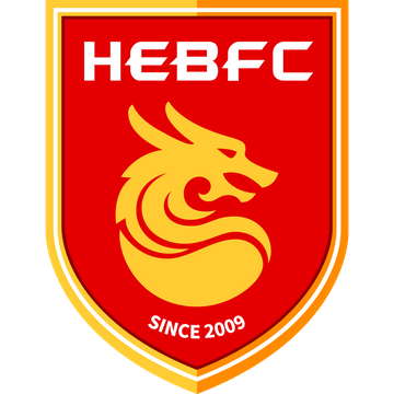Hebei FC FC 24 Roster