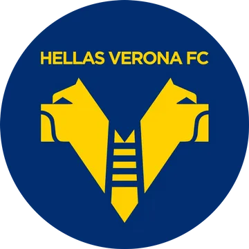 Hellas Verona FC 24 Roster