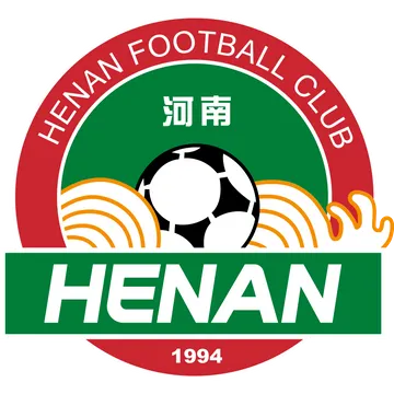 Henan Songshan Longmen FC FC 24 Roster